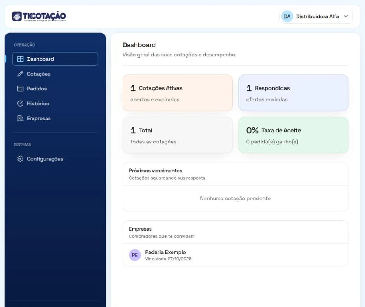 Dashboard do portal do fornecedor com os blocos Cotações Ativas, Respondidas, Total e Taxa de Aceite, a área Próximos vencimentos e a lista de empresas vinculadas.